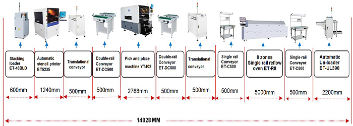 YT402700300