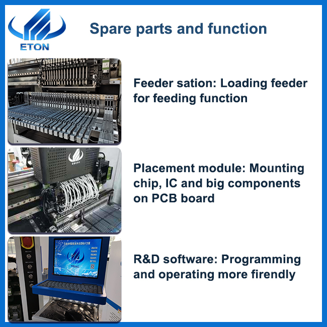 spare parts